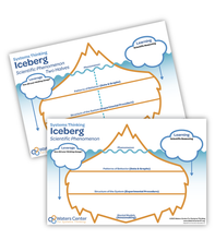 Load image into Gallery viewer, Iceberg Posters: Scientific Phenomenon - Digital Download
