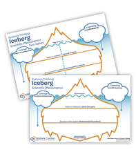 Load image into Gallery viewer, Iceberg Posters: Scientific Phenomenon - Digital Download
