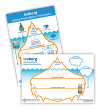 Load image into Gallery viewer, Iceberg Posters - Digital Download
