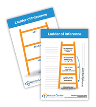 Load image into Gallery viewer, Ladder of Inference Posters - Digital Download
